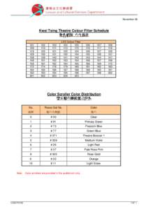 Microsoft Word - ktt-color schedule.doc