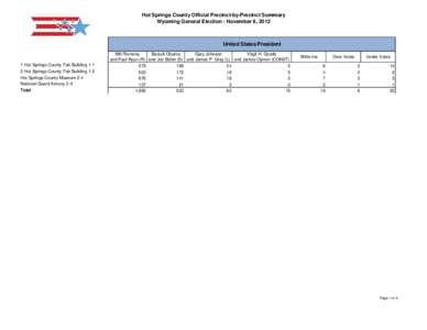 Hot Springs County Official Precinct-by-Precinct Summary Wyoming General Election - November 6, 2012 United States President  1 Hot Springs County Fair Building 1-1