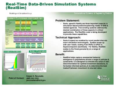 Real-Time Data-Driven Simulation Systems (RealSim) Problem Statement: •