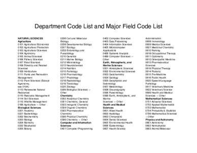 Department Code List and Major Field Code List NATURAL SCIENCES Agriculture 0101 Agricultural Economics 0102 Agricultural Production 0103 Agricultural Sciences