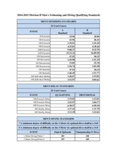 Division II Time Standards[removed]xlsx