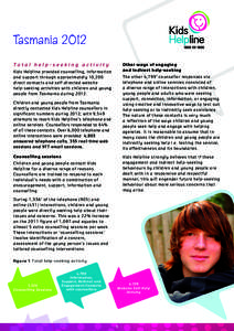 Tasmania 2012 Total help-seeking activity Other ways of engaging and indirect help-seeking