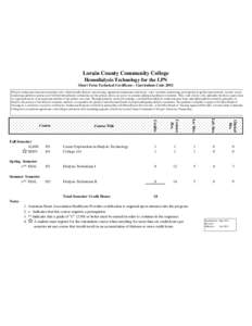 Lorain County Community College Hemodialysis Technology for the LPN Short Term Technical Certificate - Curriculum Code 2092 Dialysis technicians function in multiple roles, which include dialyzer reprocessing, equipment 