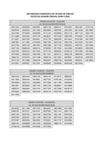 UNIVERSIDAD PEDAGÓGICA DEL ESTADO DE SINALOA FOLIOS DEL EXAMEN CENEVAL EXANI II