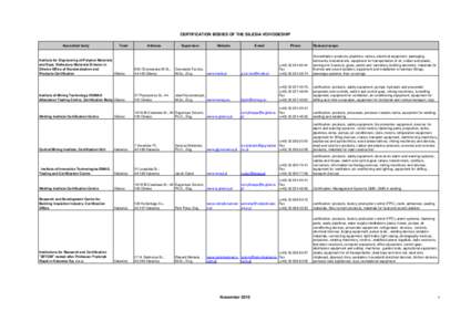 CERTIFICATION BODIES OF THE SILESIA VOIVODESHIP Accredited body Town  Institute for Engineering of Polymer Materials