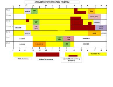 KIRKCUDBRIGHT SWIMMING POOL - TIMETABLE 7