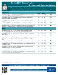 Profiles 2012 ­ Selected Topics  Broward County Secondary Schools The School Health Profiles (Profiles) is a system of surveys assessing school health policies and practices in  states, territo