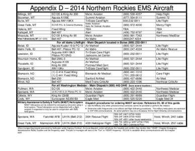 Appendix D – 2014 Northern Rockies EMS Aircraft Billings, MT Bozeman, MT Butte, MT  EC135 & King Air 200