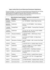 Upper Lachlan Shire / Australian highways / Crookwell /  New South Wales / Land lot / Hume Highway / Goulburn /  New South Wales / Towrang /  New South Wales / States and territories of Australia / Geography of New South Wales / New South Wales