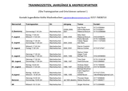 TRAININGSZEITEN, JAHRGÄNGE & ANSPRECHPARTNER (!Die Trainingszeiten und Orte können variieren! ) Kontakt Jugendleiter KeWa Wachenbuchen: [removed]; [removed]Mannschaft  Trainingszeiten