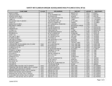 SAFETY NET CLINICS IN OREGON: SCHOOL-BASED HEALTH CLINICS (TOTAL OF 55) CLINIC NAME BAKER HS SBHC LINCOLN ES SBHC MONROE GRADE SBHC OREGON CITY HS SBHC