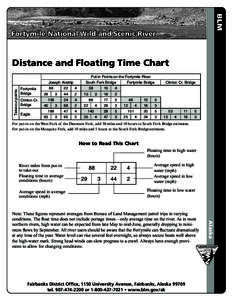 BLM  Fortymile National Wild and Scenic River Distance and Floating Time Chart Put-in Points on the Fortymile River