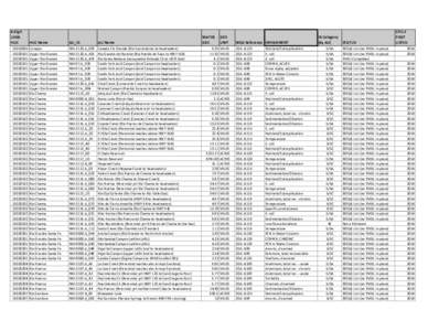 [removed]New Mexico CWA §303(d)/§305(b) Integrated List & Report - New Impairments Spreadsheet