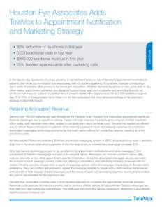 • 30% reduction of no-shows in first year • 6,000 additional visits in first year • $900,000 additional revenue in first year • 25% booked appointments after marketing calls  Case Study