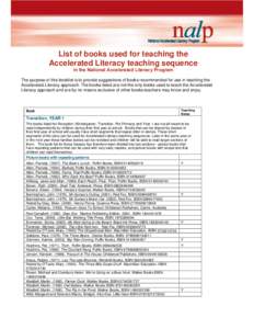 Microsoft Word - Booklist4Web_000 tam rebuild.doc