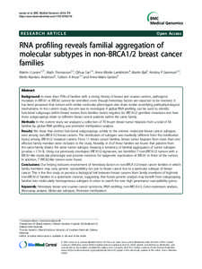 Global analysis of DNA methylation in early-stage liver fibrosis