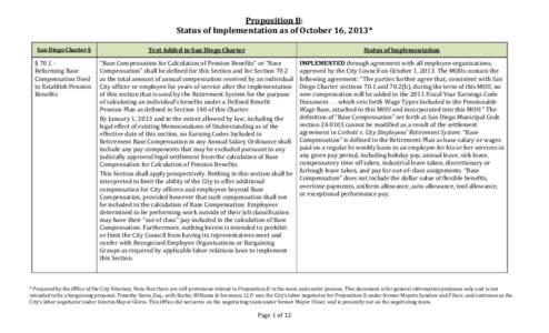 Proposition B: Status of Implementation as of October 16, 2013* San Diego Charter § Text Added to San Diego Charter