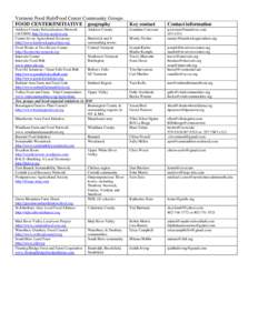 Vermont Food Hub/Food Center Community Groups FOOD CENTER/INITIATIVE geography Addison County Relocalization Network Addison County (ACORN) http://www.acornvt.org Center for an Agricultural Economy