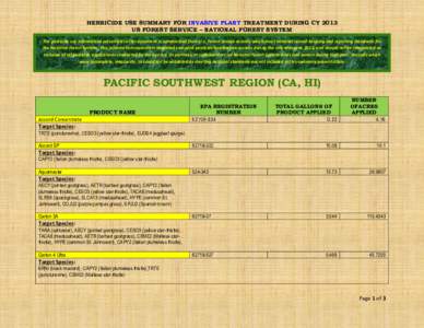 HERBICIDE USE SUMMARY FOR INVASIVE PLANT TREATMENT DURING CY 2013 US FOREST SERVICE – NATIONAL FOREST SYSTEM The pesticide use information presented in this document is summarized from U.S. Forest Service records which