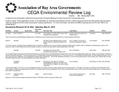 CEQA Environmental Review Log Issue No: 309  Monday, May 17, 2010