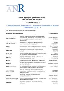 Appel à projets générique 2015 Défi de tous les savoirs - Edition 2015 « Instrument de financement : Jeunes Chercheuses et Jeunes Chercheurs (JCJC) » Liste des projets sélectionnés (par ordre alphabétique) : Acr