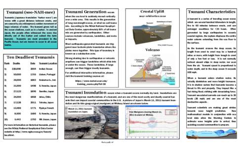 Tsunami (soo-NAH-mee) Tsunamis (Japanese translation “harbor wave”) are waves with a great distance between crests, and are caused by any widespread, sudden movement of large volumes of water. The tsunami grows tall 