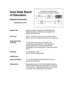 Iowa State Board of Education Framework for Board Policy Development and Decision Making Issue