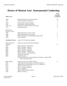 Program Guidelines  DMA Instrumental Conducting Doctor of Musical Arts: Instrumental Conducting Total