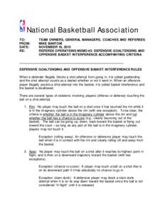 Sports / Basketball / Ball games / Summer Olympic sports / Sports rules and regulations / Basket interference / Goaltending / Basketball statistics / Slam dunk / Violation / Alley-oop / Penalty