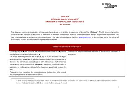 TRIPTYCH UNOFFICIAL ENGLISH TRANSLATION1 AMENDMENT OF THE ARTICLES OF ASSOCIATION OF NUTRECO N.V.  This document contains an explanation to the proposed amendment of the articles of association of Nutreco N.V. (''Nutreco