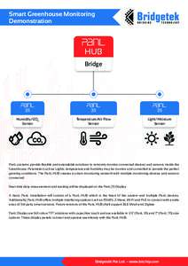 Smart Greenhouse Monitoring Demonstration HUB Bridge