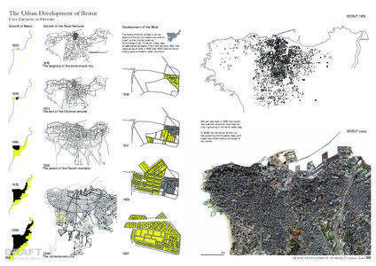 The Urban Development of Beirut  BEIRUT 1876