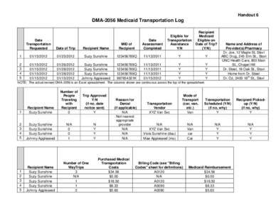 Microsoft Word - Handout 6 DMA-2056 Transportation Log _revised 1-12_.doc