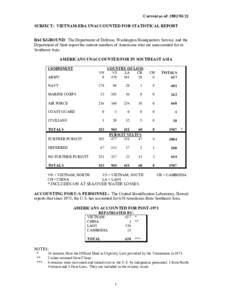 Current as of: [removed]SUBJECT: VIETNAM-ERA UNACCOUNTED FOR STATISTICAL REPORT BACKGROUND: The Department of Defense, Washington Headquarters Service, and the Department of State report the current numbers of American