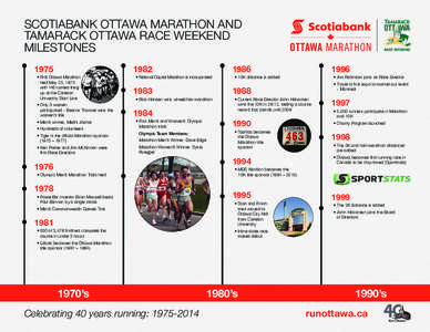 SCOTIABANK OTTAWA MARATHON AND TAMARACK OTTAWA RACE WEEKEND MILESTONES 1975 	  1982