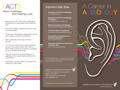 FACTS  About Audiology and Hearing Loss »»