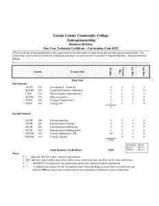 Lorain County Community College Entrepreneurship Business Division One Year Technical Certificate - Curriculum Code 0225 This Certificate in Entrepreneurship offers opportunities for individuals to learn about and develo