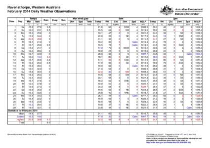 Cal / Calendaring software / Julian calendar