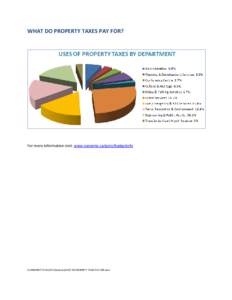 WHAT DO PROPERTY TAXES PAY FOR?  For more information visit: www.nanaimo.ca/goto/budgetinfo G:\PROPERTY\TAX\2015\Website\WHAT DO PROPERTY TAXES PAY FOR.docx