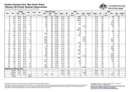 Sydney Olympic Park, New South Wales February 2015 Daily Weather Observations Observations from Sydney Olympic Park, about 10 km west of the CBD. Date