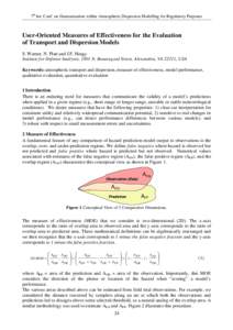 7th Int. Conf. on Harmonisation within Atmospheric Dispersion Modelling for Regulatory Purposes  User-Oriented Measures of Effectiveness for the Evaluation of Transport and Dispersion Models S. Warner, N. Platt and J.F. 