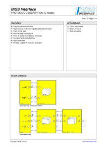 BiSS Interface PROTOCOL DESCRIPTION (C-Mode) Rev C5, Page 1/21