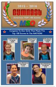 Americas TOP 100 Scores Congrats To Ourto Girls Made athletes