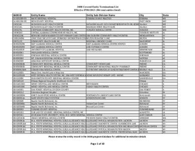 CE Termination list[removed]xlsx