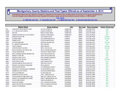 Montgomery County Stations and Test Types Offered as of September 3, 2014 Participating stations post the retail price charged to customers for the emission test, including sales tax and the $1.47 program management fee.