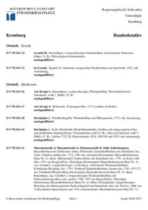 Regierungsbezirk Schwaben Unterallgäu Kronburg