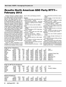 Mark Aaker, K6UFO /   Results: North American QSO Party RTTY— February 2012 Fabulous February conditions helped four single operators break the previous