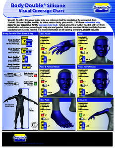 Body Double® Silicone Visual Coverage Chart Smooth-On offers this visual guide only as a reference tool for calculating the amount of Body Double® Silicone Rubber needed to make various body part molds. This is an esti