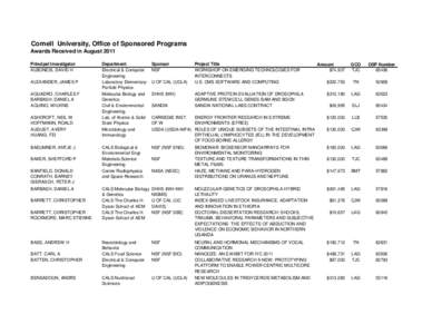 Cornell University, Office of Sponsored Programs Awards Received in August 2011 Principal Investigator ALBONESI, DAVID H ALEXANDER, JAMES P AQUADRO, CHARLES F