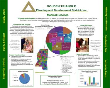 Medical Services Purpose of the Program: To enhance the work of our affiliates for a stronger infrastructure and more engaged citizens. GTPDD Medical Services is a service offered to support the work of the local health 